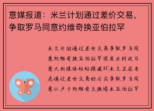意媒报道：米兰计划通过差价交易，争取罗马同意约维奇换亚伯拉罕